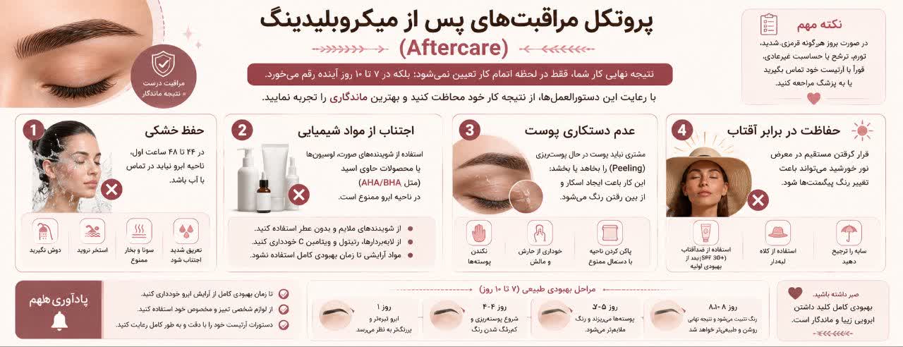 پروتکل مراقبت‌های پس از میکروبلیدینگ (Aftercare)